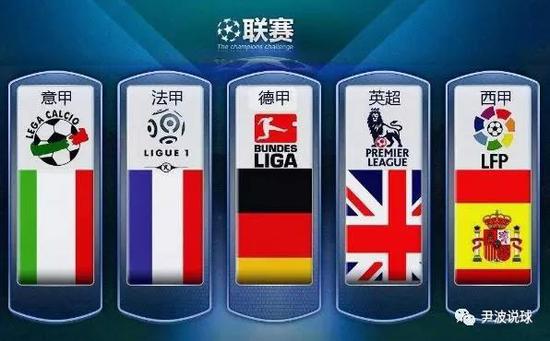 我们通过探